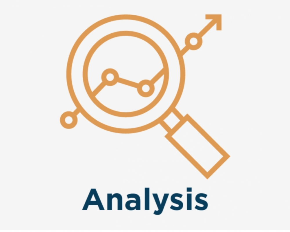 Analysis-Guide-1200x906